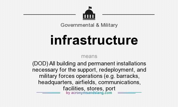What does infrastructure mean? It stands for (DOD) All building and permanent installations necessary for the support, redeployment, and military forces operations (e.g. barracks, headquarters, airfields, communications, facilities, stores, port