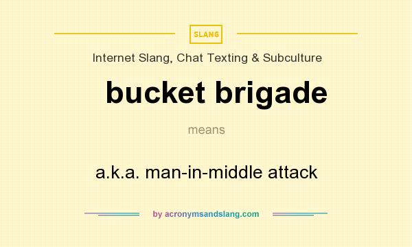 What does bucket brigade mean? It stands for a.k.a. man-in-middle attack