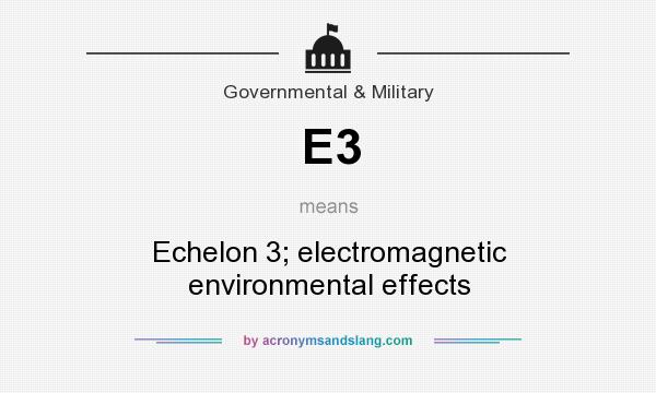 What does E3 mean? It stands for Echelon 3; electromagnetic environmental effects