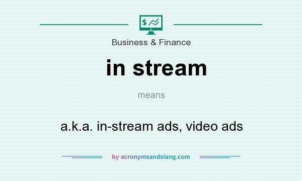 What does in stream mean? It stands for a.k.a. in-stream ads, video ads