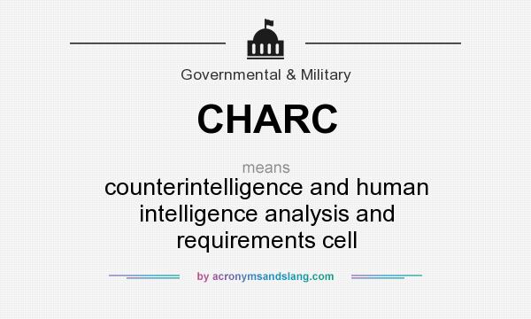 What does CHARC mean? It stands for counterintelligence and human intelligence analysis and requirements cell