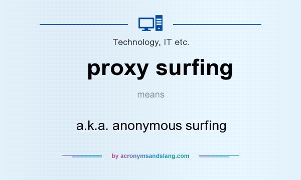 What does proxy surfing mean? It stands for a.k.a. anonymous surfing