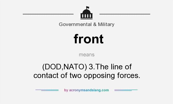 What does front mean? It stands for (DOD,NATO) 3.The line of contact of two opposing forces.