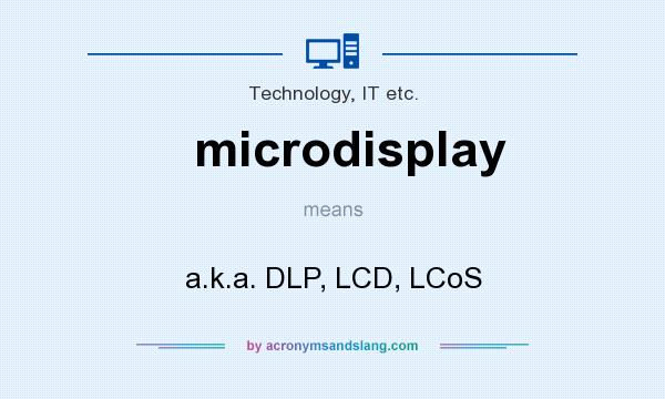 What does microdisplay mean? It stands for a.k.a. DLP, LCD, LCoS