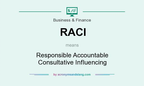 What does RACI mean? It stands for Responsible Accountable Consultative Influencing