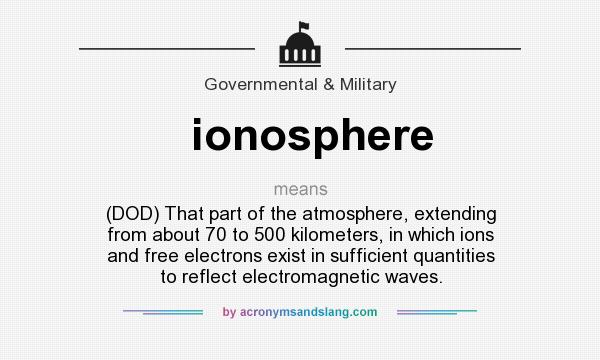 What does ionosphere mean? It stands for (DOD) That part of the atmosphere, extending from about 70 to 500 kilometers, in which ions and free electrons exist in sufficient quantities to reflect electromagnetic waves.