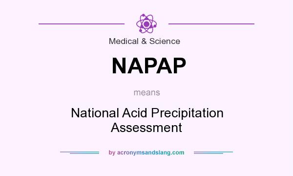 What does NAPAP mean? It stands for National Acid Precipitation Assessment