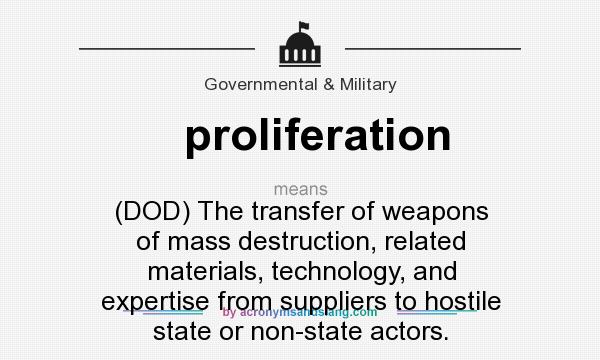 What does proliferation mean? It stands for (DOD) The transfer of weapons of mass destruction, related materials, technology, and expertise from suppliers to hostile state or non-state actors.