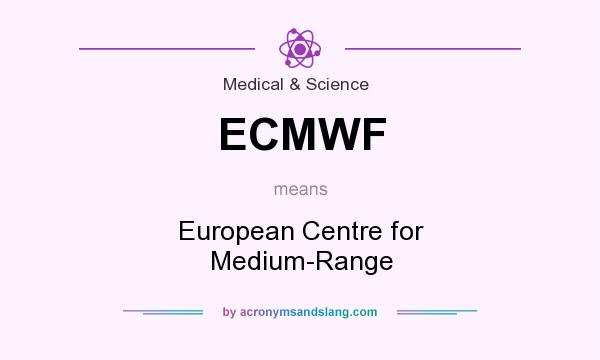 What does ECMWF mean? It stands for European Centre for Medium-Range