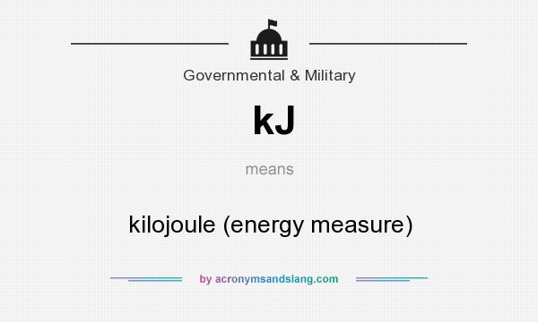 What does kJ mean? It stands for kilojoule (energy measure)