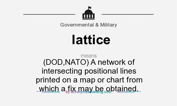 What does lattice mean? It stands for (DOD,NATO) A network of intersecting positional lines printed on a map or chart from which a fix may be obtained.