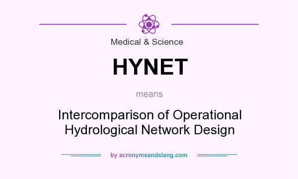 What does HYNET mean? It stands for Intercomparison of Operational Hydrological Network Design