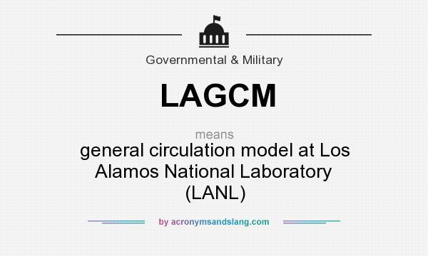 What does LAGCM mean? It stands for general circulation model at Los Alamos National Laboratory (LANL)