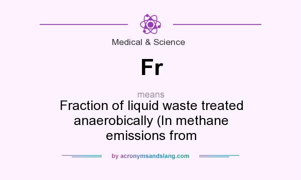 What does Fr mean? It stands for Fraction of liquid waste treated anaerobically (In methane emissions from