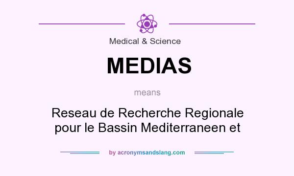 What does MEDIAS mean? It stands for Reseau de Recherche Regionale pour le Bassin Mediterraneen et