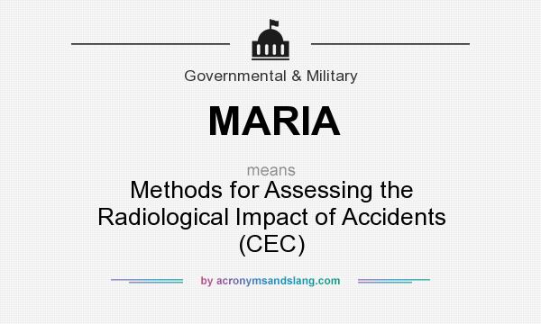 What does MARIA mean? It stands for Methods for Assessing the Radiological Impact of Accidents (CEC)