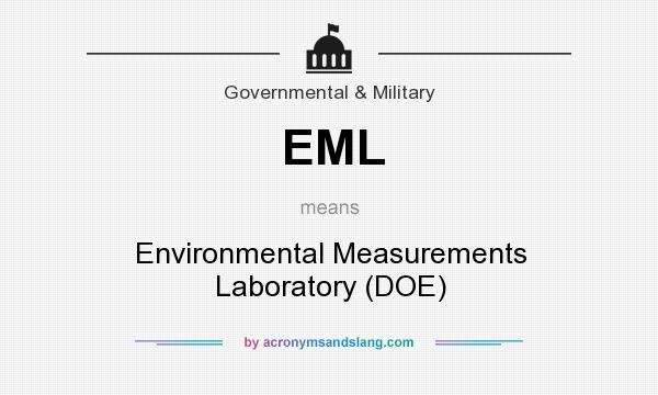 What does EML mean? It stands for Environmental Measurements Laboratory (DOE)