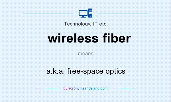 What does wireless fiber mean? It stands for a.k.a. free-space optics