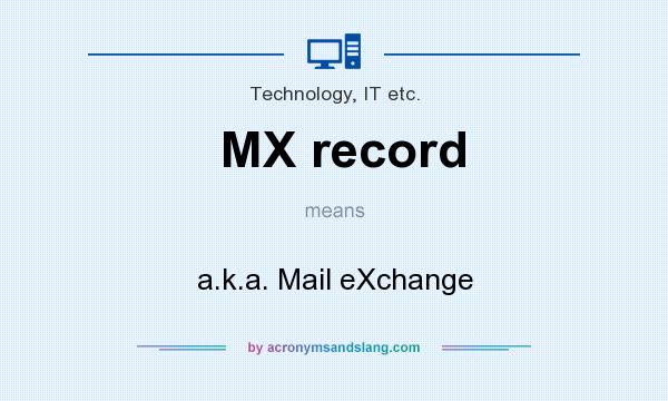 What does MX record mean? It stands for a.k.a. Mail eXchange
