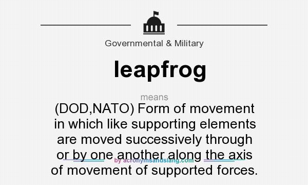 What does leapfrog mean? It stands for (DOD,NATO) Form of movement in which like supporting elements are moved successively through or by one another along the axis of movement of supported forces.