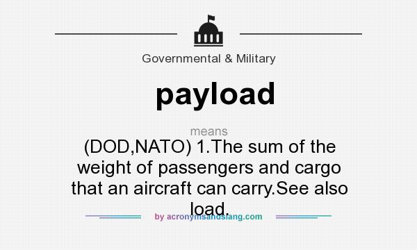 What does payload mean? It stands for (DOD,NATO) 1.The sum of the weight of passengers and cargo that an aircraft can carry.See also load.