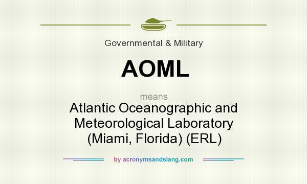 What does AOML mean? It stands for Atlantic Oceanographic and Meteorological Laboratory (Miami, Florida) (ERL)