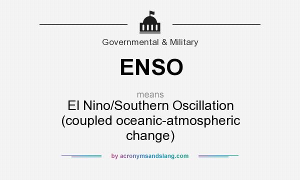 What does ENSO mean? It stands for El Nino/Southern Oscillation (coupled oceanic-atmospheric change)