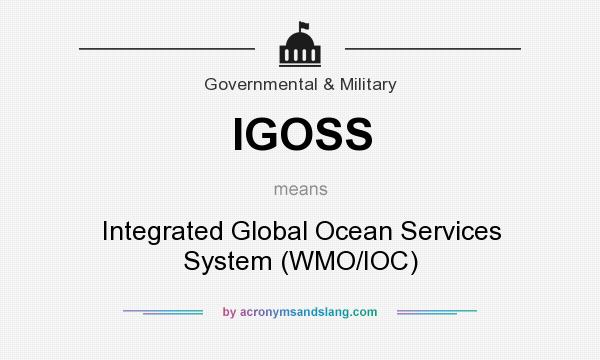 What does IGOSS mean? It stands for Integrated Global Ocean Services System (WMO/IOC)