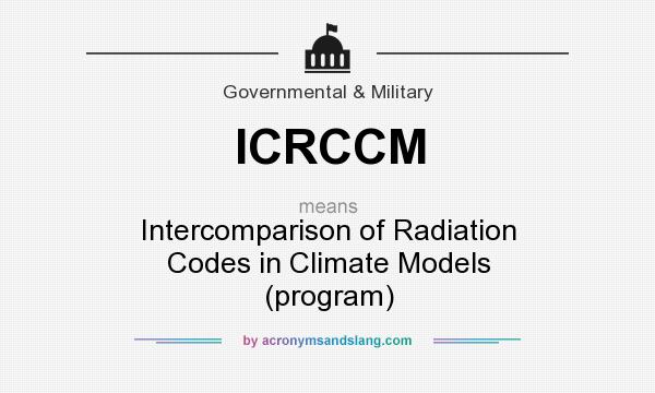 What does ICRCCM mean? It stands for Intercomparison of Radiation Codes in Climate Models (program)
