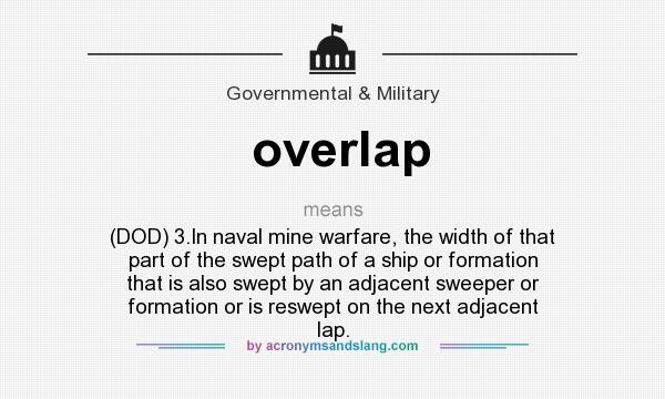 What does overlap mean? It stands for (DOD) 3.In naval mine warfare, the width of that part of the swept path of a ship or formation that is also swept by an adjacent sweeper or formation or is reswept on the next adjacent lap.