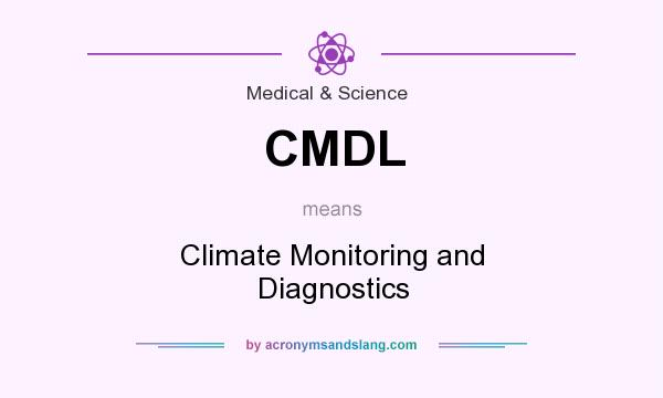 What does CMDL mean? It stands for Climate Monitoring and Diagnostics