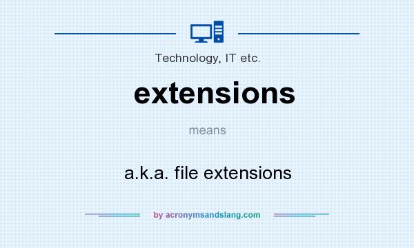 What does extensions mean? It stands for a.k.a. file extensions