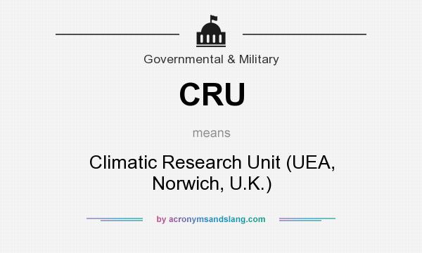 What does CRU mean? It stands for Climatic Research Unit (UEA, Norwich, U.K.)