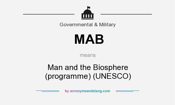 What does MAB mean? It stands for Man and the Biosphere (programme) (UNESCO)