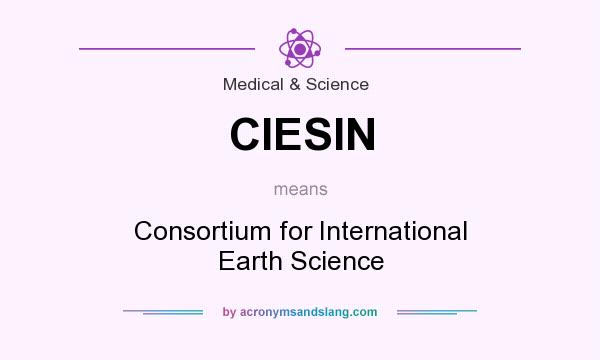 What does CIESIN mean? It stands for Consortium for International Earth Science