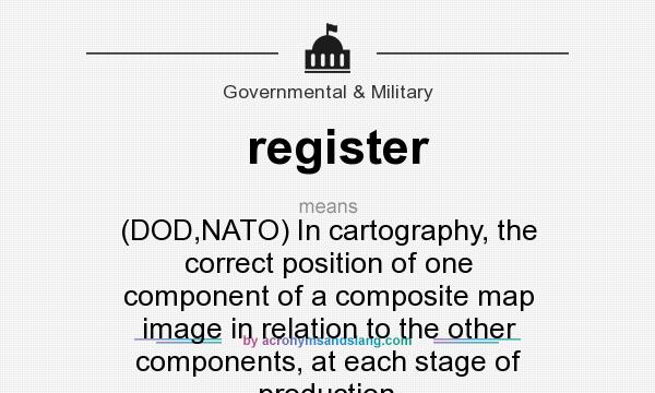 What does register mean? It stands for (DOD,NATO) In cartography, the correct position of one component of a composite map image in relation to the other components, at each stage of production.