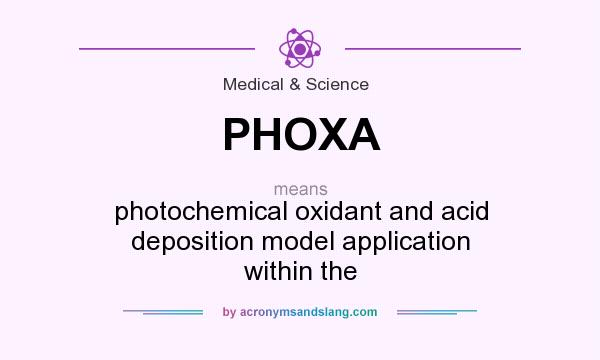 What does PHOXA mean? It stands for photochemical oxidant and acid deposition model application within the