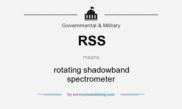 What does RSS mean? It stands for rotating shadowband spectrometer