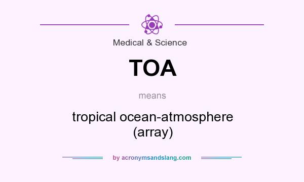 What does TOA mean? It stands for tropical ocean-atmosphere (array)