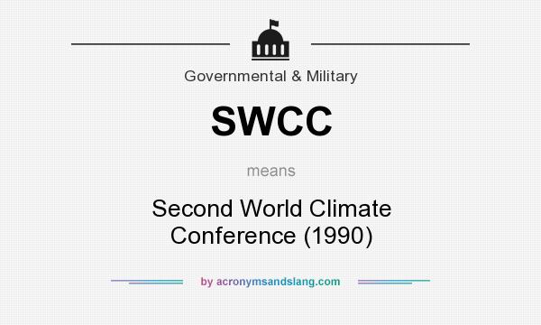 What does SWCC mean? It stands for Second World Climate Conference (1990)