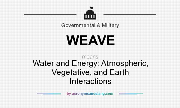 What does WEAVE mean? It stands for Water and Energy: Atmospheric, Vegetative, and Earth Interactions