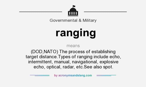 What does ranging mean? It stands for (DOD,NATO) The process of establishing target distance.Types of ranging include echo, intermittent, manual, navigational, explosive echo, optical, radar, etc.See also spot.