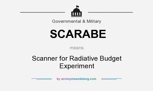 What does SCARABE mean? It stands for Scanner for Radiative Budget Experiment