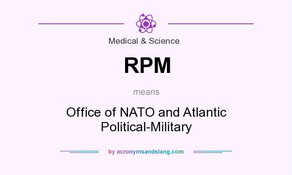 What does RPM mean? It stands for Office of NATO and Atlantic Political-Military