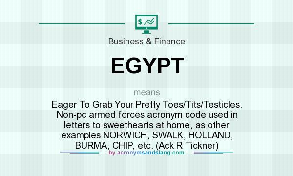 What does EGYPT mean? It stands for Eager To Grab Your Pretty Toes/Tits/Testicles. Non-pc armed forces acronym code used in letters to sweethearts at home, as other examples NORWICH, SWALK, HOLLAND, BURMA, CHIP, etc. (Ack R Tickner)