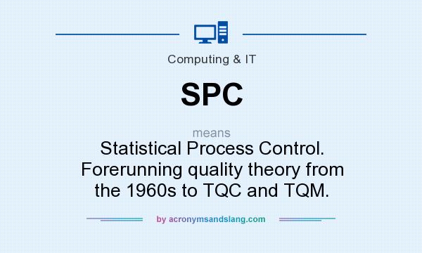 What does SPC mean? It stands for Statistical Process Control. Forerunning quality theory from the 1960s to TQC and TQM.