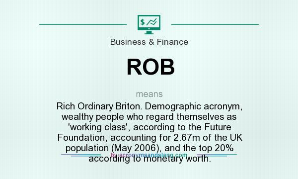 What does ROB mean? It stands for Rich Ordinary Briton. Demographic acronym, wealthy people who regard themselves as `working class`, according to the Future Foundation, accounting for 2.67m of the UK population (May 2006), and the top 20% according to monetary worth.