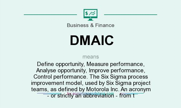 What does DMAIC mean? It stands for Define opportunity, Measure performance, Analyse opportunity, Improve performance, Control performance. The Six Sigma process improvement model, used by Six Sigma project teams, as defined by Motorola Inc. An acronym - or strictly an abbreviation - from t