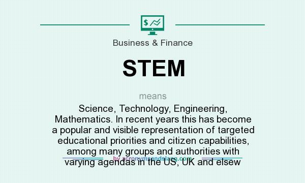 What does STEM mean? It stands for Science, Technology, Engineering, Mathematics. In recent years this has become a popular and visible representation of targeted educational priorities and citizen capabilities, among many groups and authorities with varying agendas in the US, UK and elsew