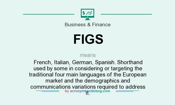 What does FIGS mean? It stands for French, Italian, German, Spanish. Shorthand used by some in considering or targeting the traditional four main languages of the European market and the demographics and communications variations required to address it.